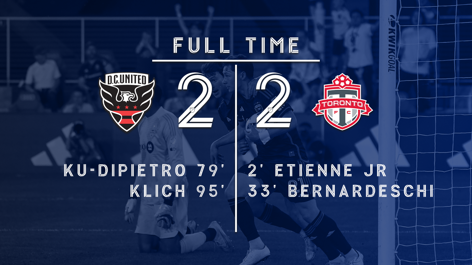 A View From the Upper Deck a DC United vs Toronto FC Game Review